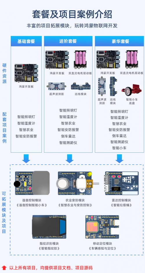 Harmony-xiangmu.png