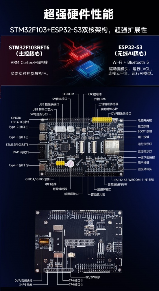 F103ESP32-yingjian.jpg