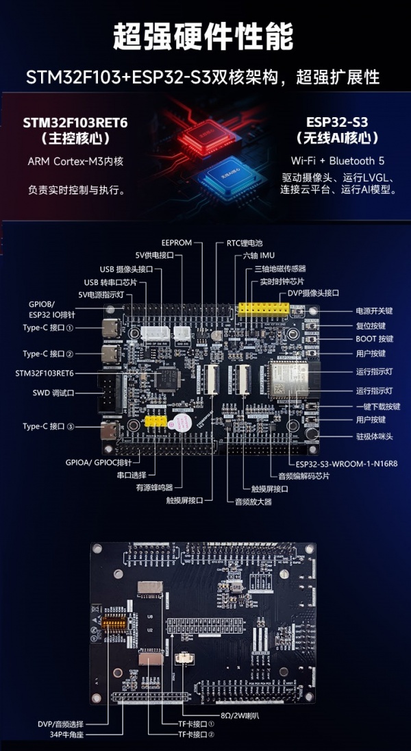 F103ESP32-yingjian.jpg