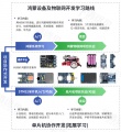 2024年10月11日 (五) 17:59的版本的缩略图