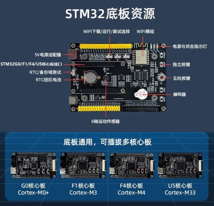 STM32G0F1F4U5.jpg