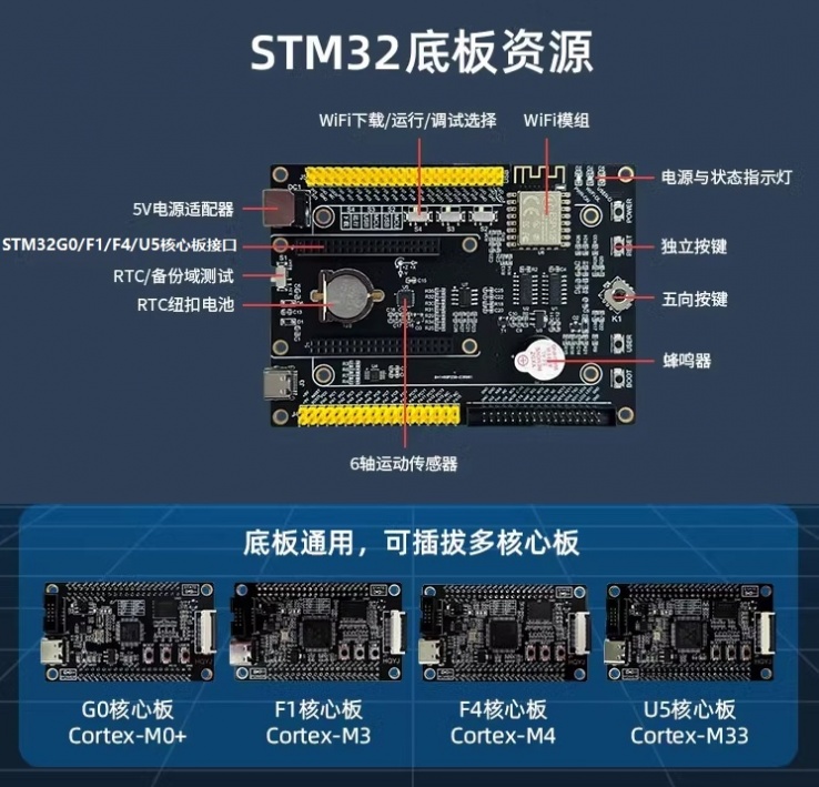 STM32G0F1F4U5.jpg